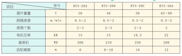 RTS-20電極提升機(jī)1.jpg