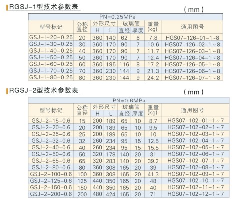 RGSJA系列管道視鏡說(shuō)明.jpg